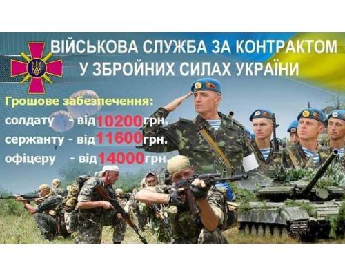 Харківський об'єднаний районний військовий комісаріат 